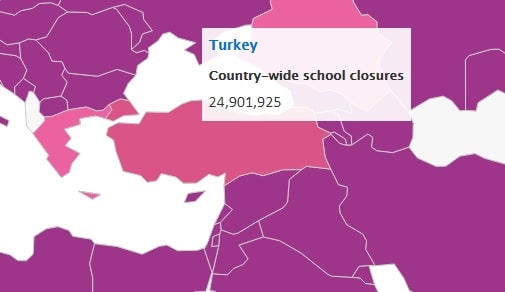 UNESCO Açıkladı: Dünya Çapında 850 Milyon Öğrenci Eğitime Ara Verdi!