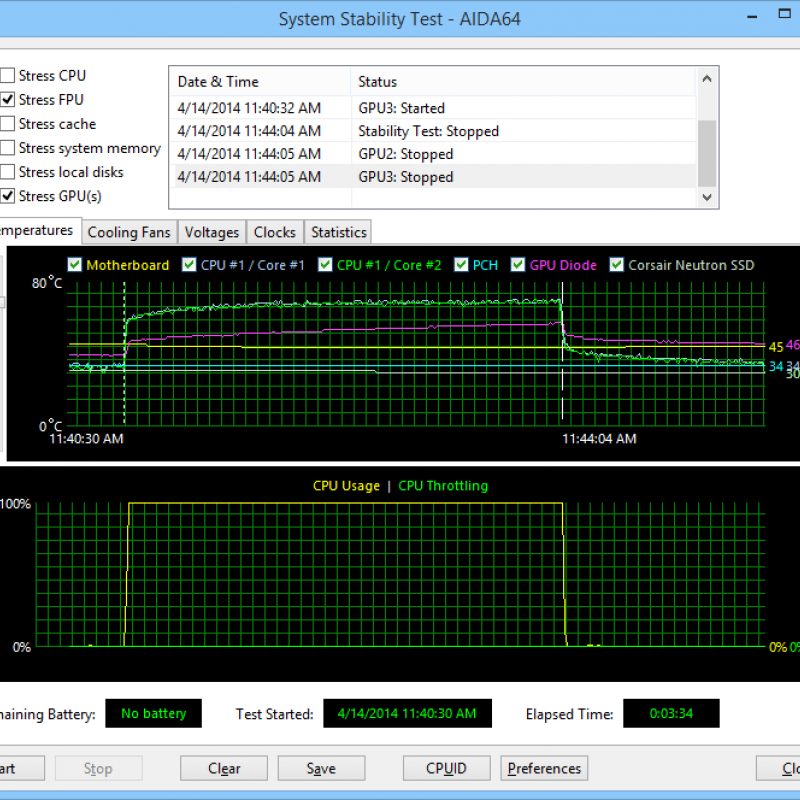 Hayat Kurtarıcı Program: AIDA64 Hayat Kurtarıcı Program: AIDA64